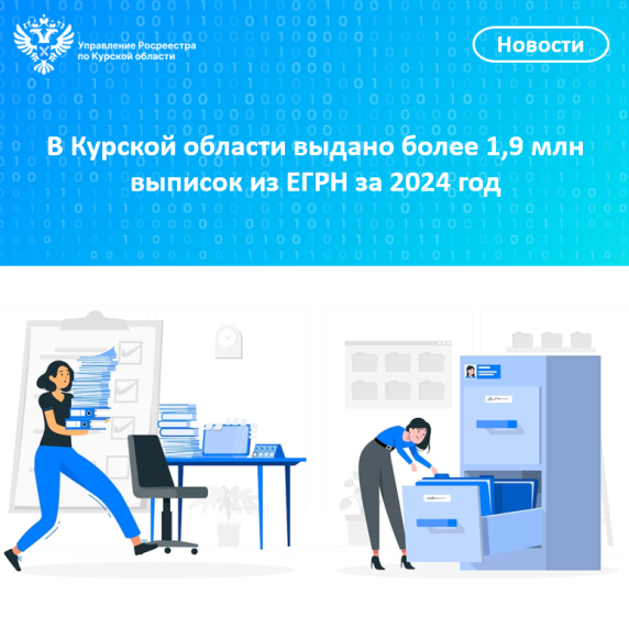 По запрсам выписок из ЕГРН. По запрсам выписок из ЕГРН.